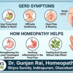 Infographic on GERD symptoms and the benefits of Homeopathy by Dr. Gunjan Rai.